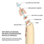 Baby Nasal Aspirator  Electric Household Nasal Suction Device Removable Cleaning Three-gear Suction For Multi-age Babies